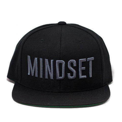 MINDSET