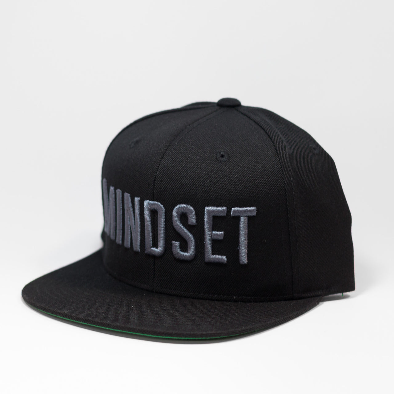MINDSET